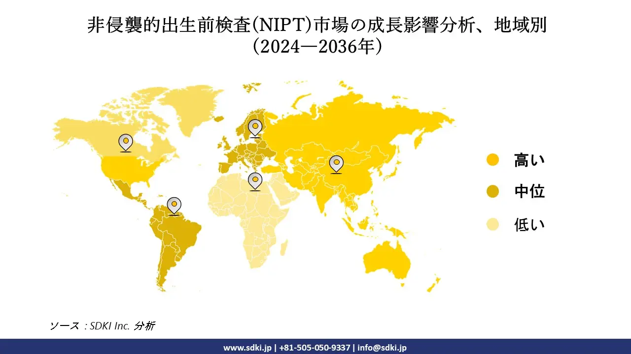 1696480208_5596.Non-invasive-Prenatal-Testing-(NIPT)-Market- Survey-Report-Share.webp